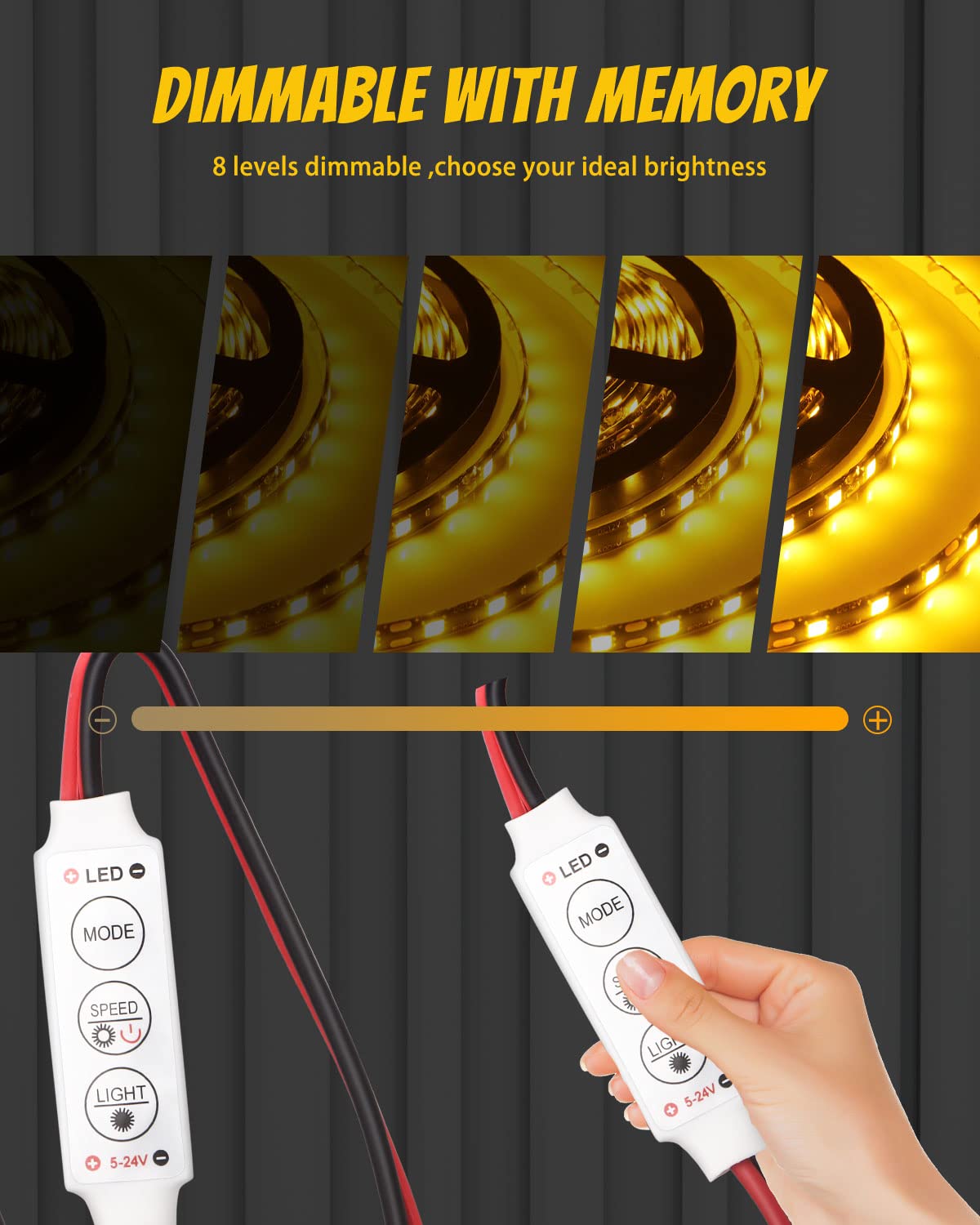 Amazon.co.jp: YM E-Bright LEDフラッシュストロボコントローラー LED